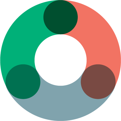 image of circle